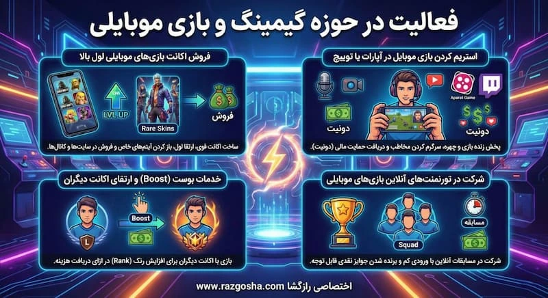 بازی کن و پول در بیار