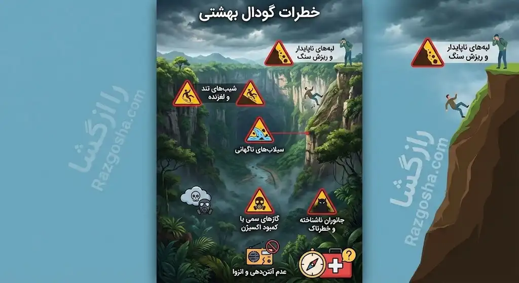 خطرات مسافرت به گودال بهشتی در چین