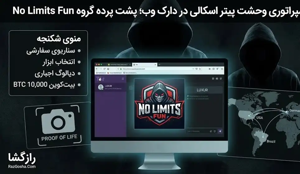 گروه No limits fun پیتر اسکالی