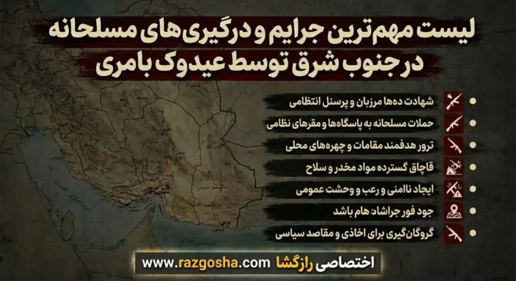 لیست مهم ترین جرایم و درگیری مسلحانه عیدوک بامری