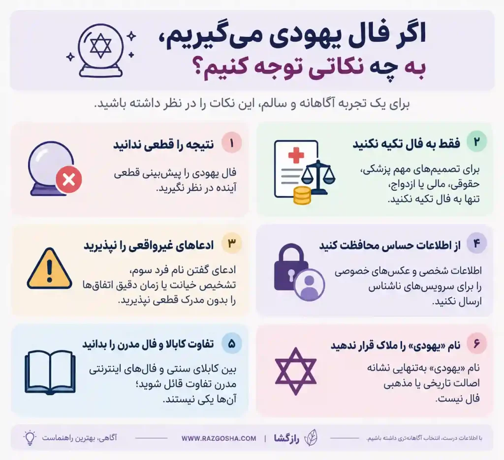 نکات مهم هنگام گرفتن فال یهودی و تشخیص ادعاهای غیرواقعی